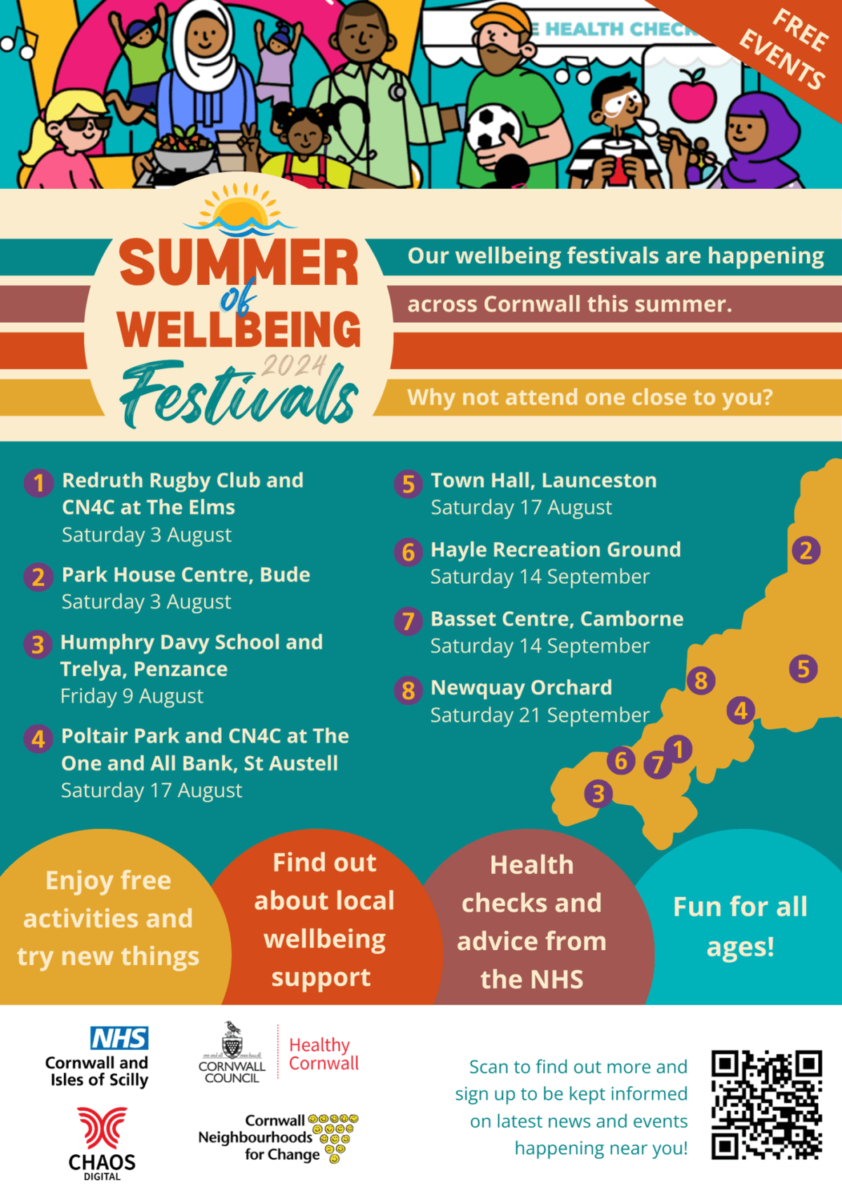 Discover Cornwall’s Free Summer Wellbeing Festivals: Fun for All Ages ...