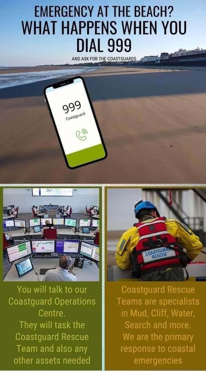 Coastguard safety graphic on what happens when you dial 999 and ask for the Coastguard
