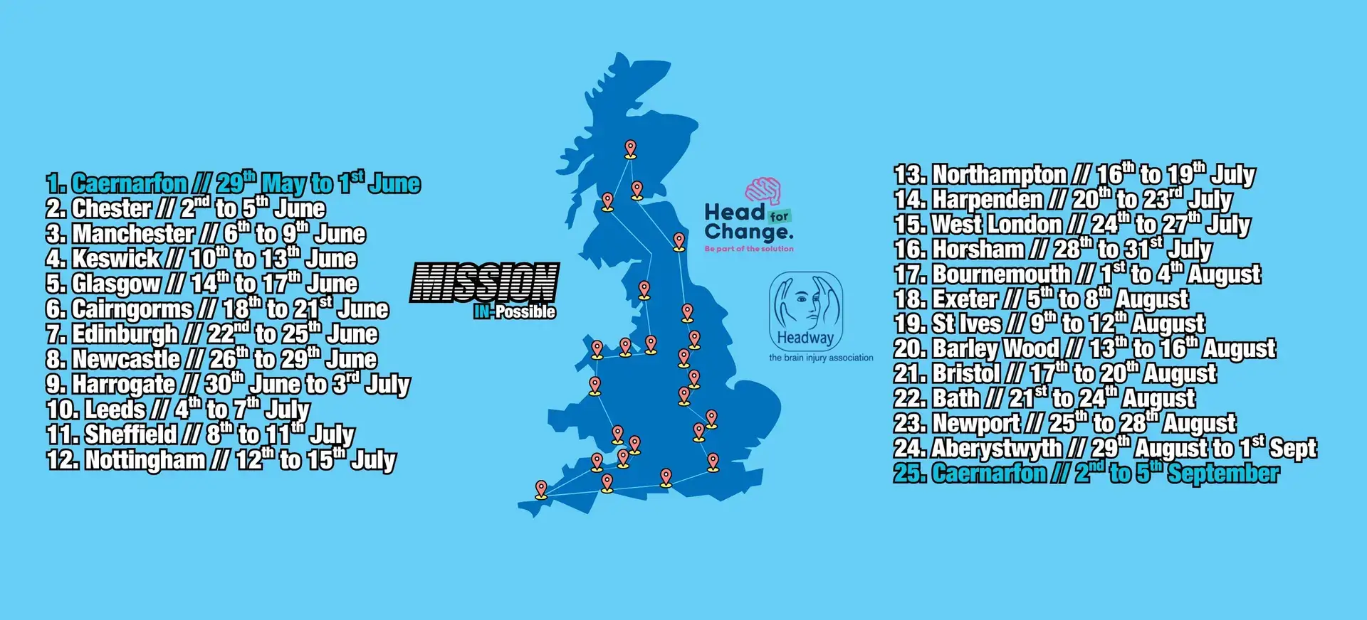 Map of the 25 Mission IN-possible locations across the UK
