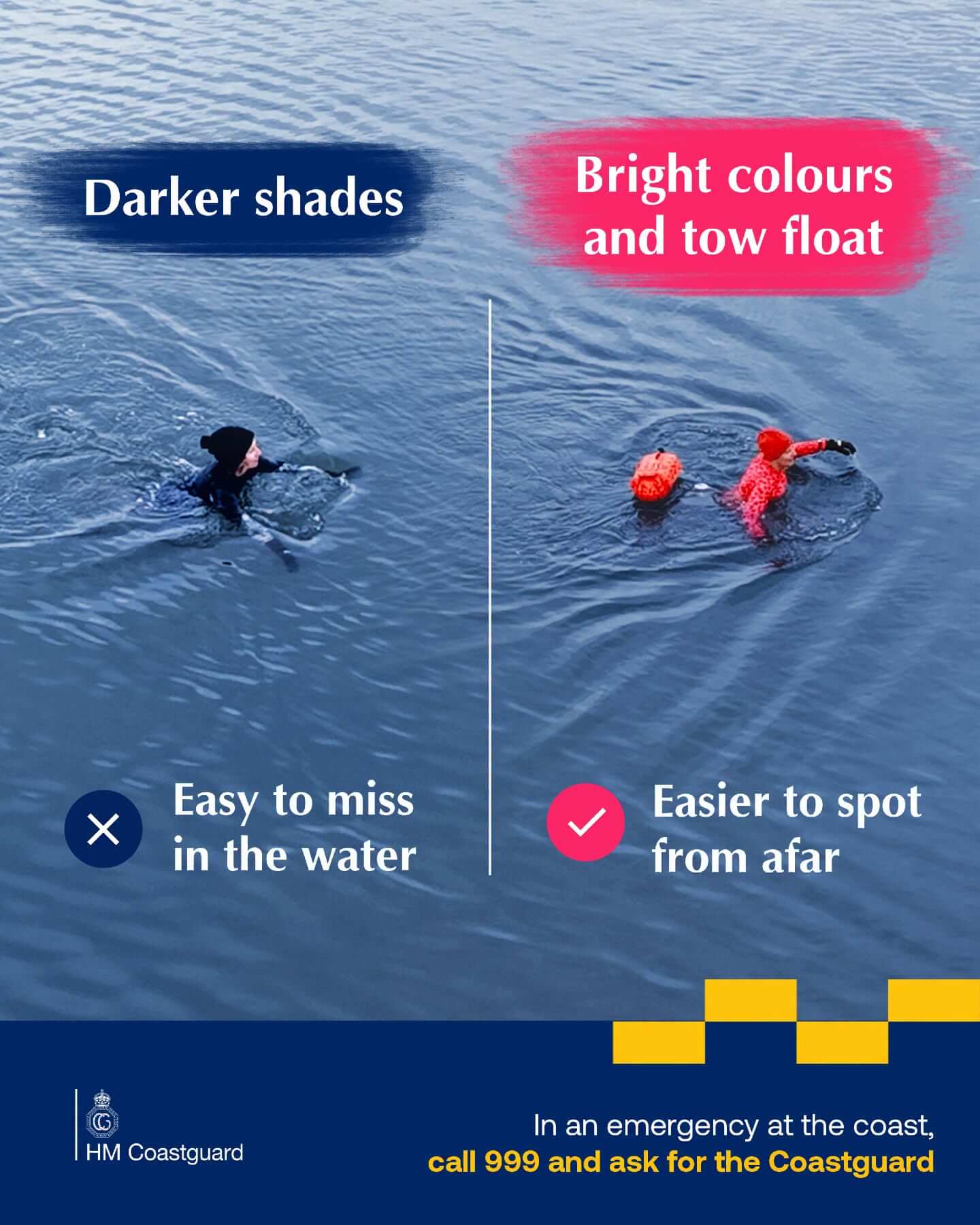 Comparison of a swimmer in dark clothing versus bright colours and a tow float