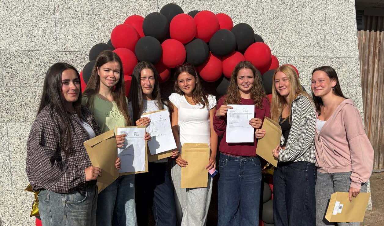 Penryn College students celebrating GCSE results with balloons