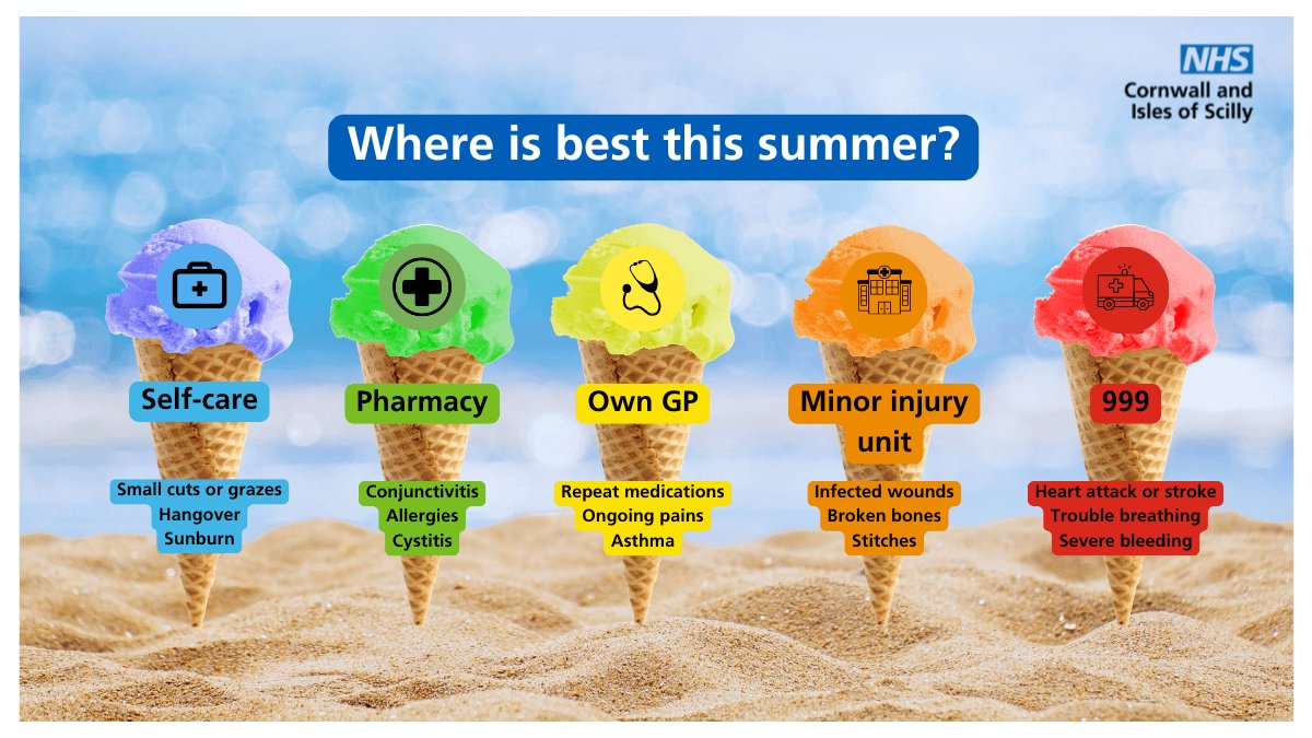 NHS Cornwall and Isles of Scilly graphic showing where to go for different health needs this summer