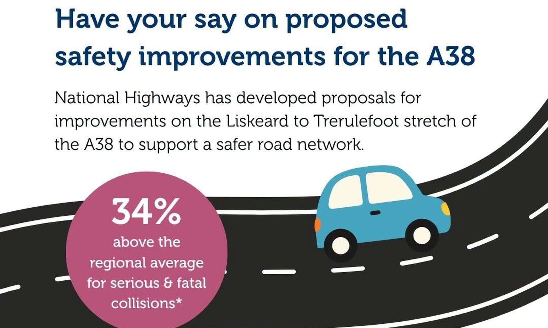 National Highways graphic on proposed A38 safety improvements between Liskeard and Trerulefoot