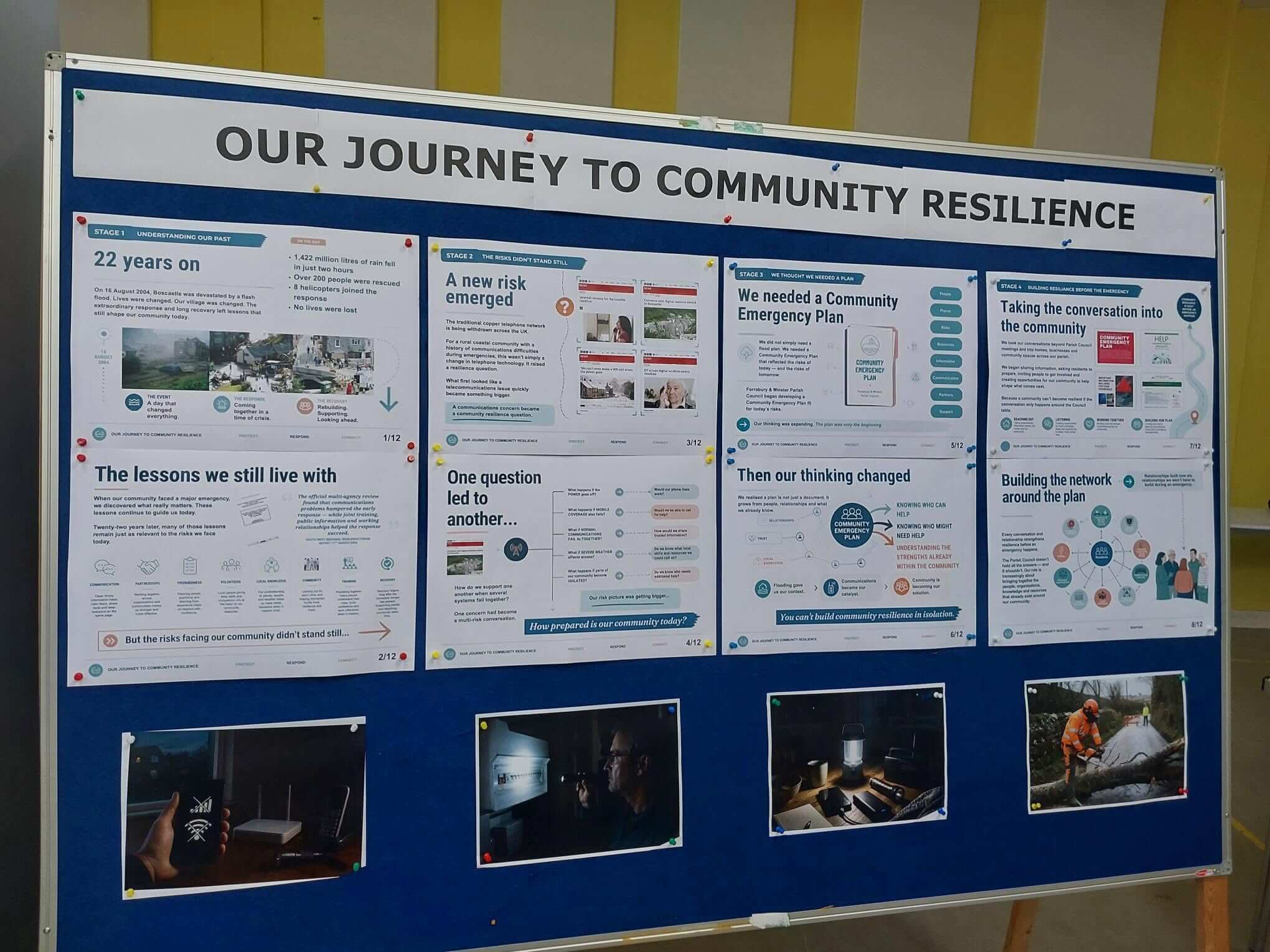 Our Journey to Community Resilience display board