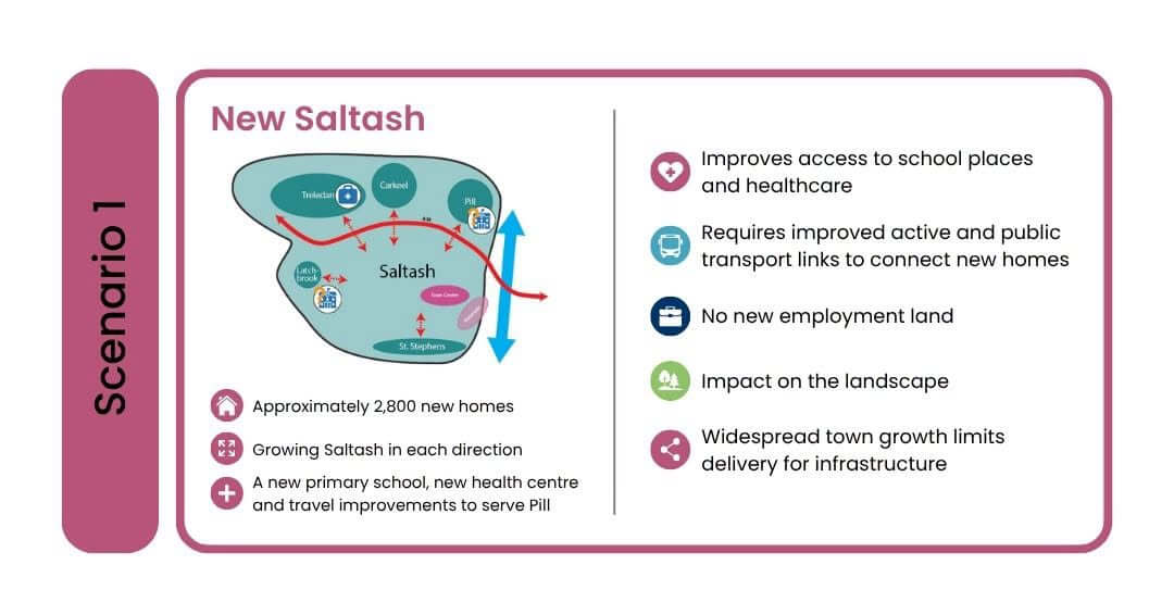 Scenario 1, New Saltash, around 2,800 new homes